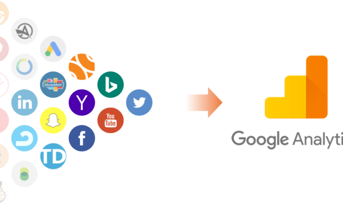 How to Use Google Analytics – Latest Tips and Tricks