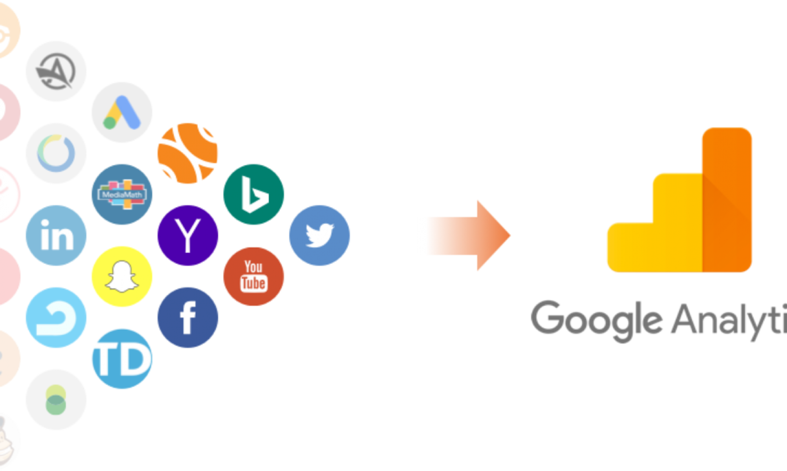 How to Use Google Analytics – Latest Tips and Tricks